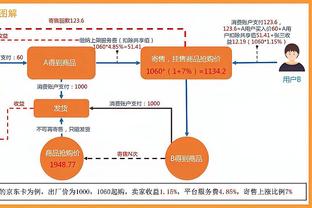 手感火热！范弗里特首节5中4&三分3中3拿11分 正负值+20