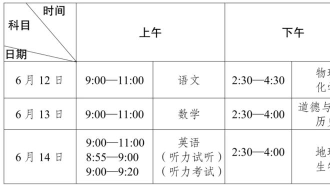 ?数你会吹！KD称库里是历史前五！追梦社媒：才前五？