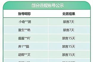 巴斯勒：穆勒现都不够格为波鸿效力 拜仁赶快卖基米希还能换点钱