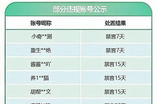 明天戴吗？詹姆斯上赛季为自己加冕的名场面就是在对阵爵士时创造